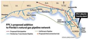 FPL pipeline_map